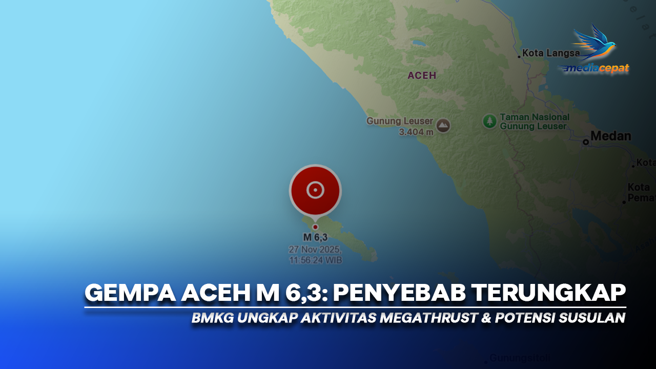 Gempa Aceh M 6,3: BMKG Ungkap Penyebab dan Ancaman Lanjutan