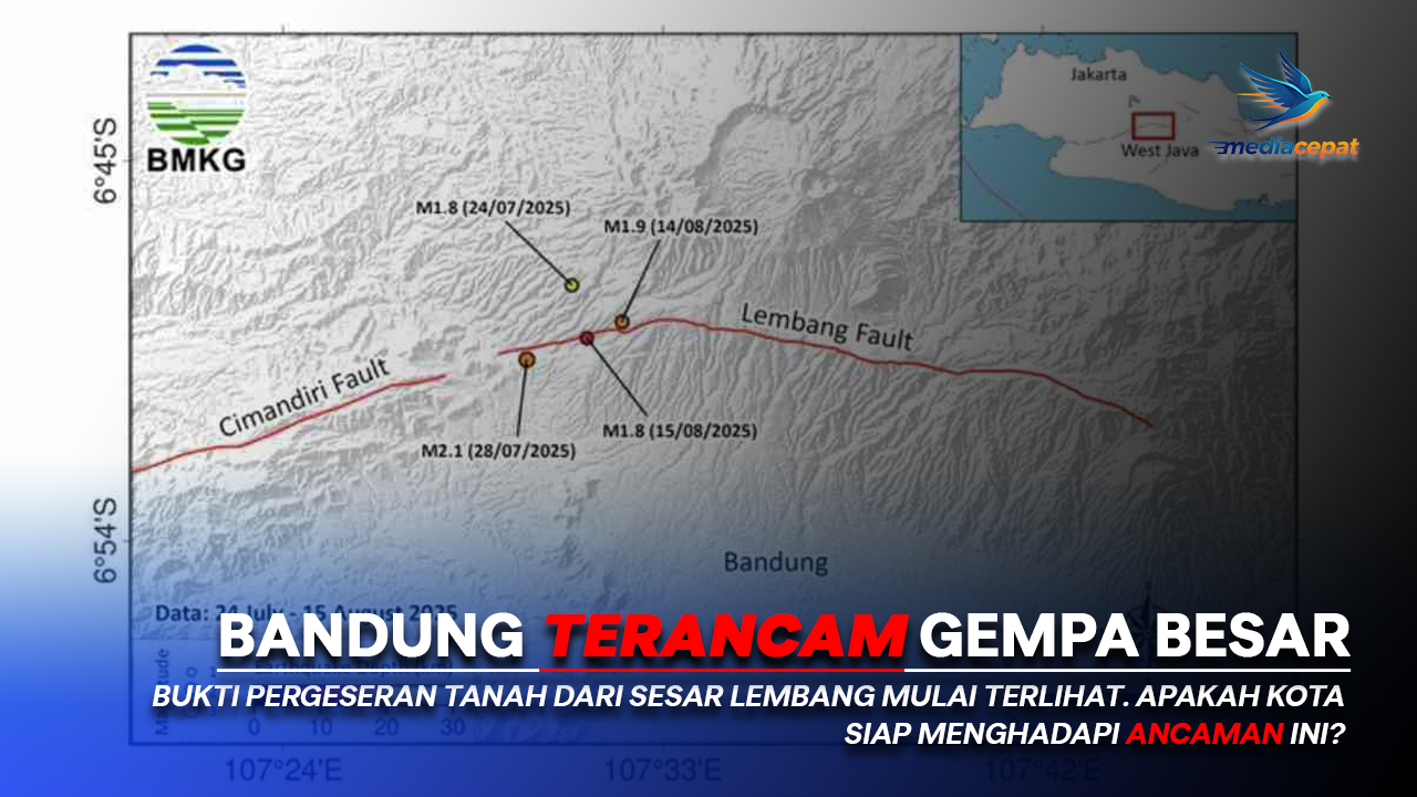 Bandung Terancam Gempa Besar dari Sesar Lembang